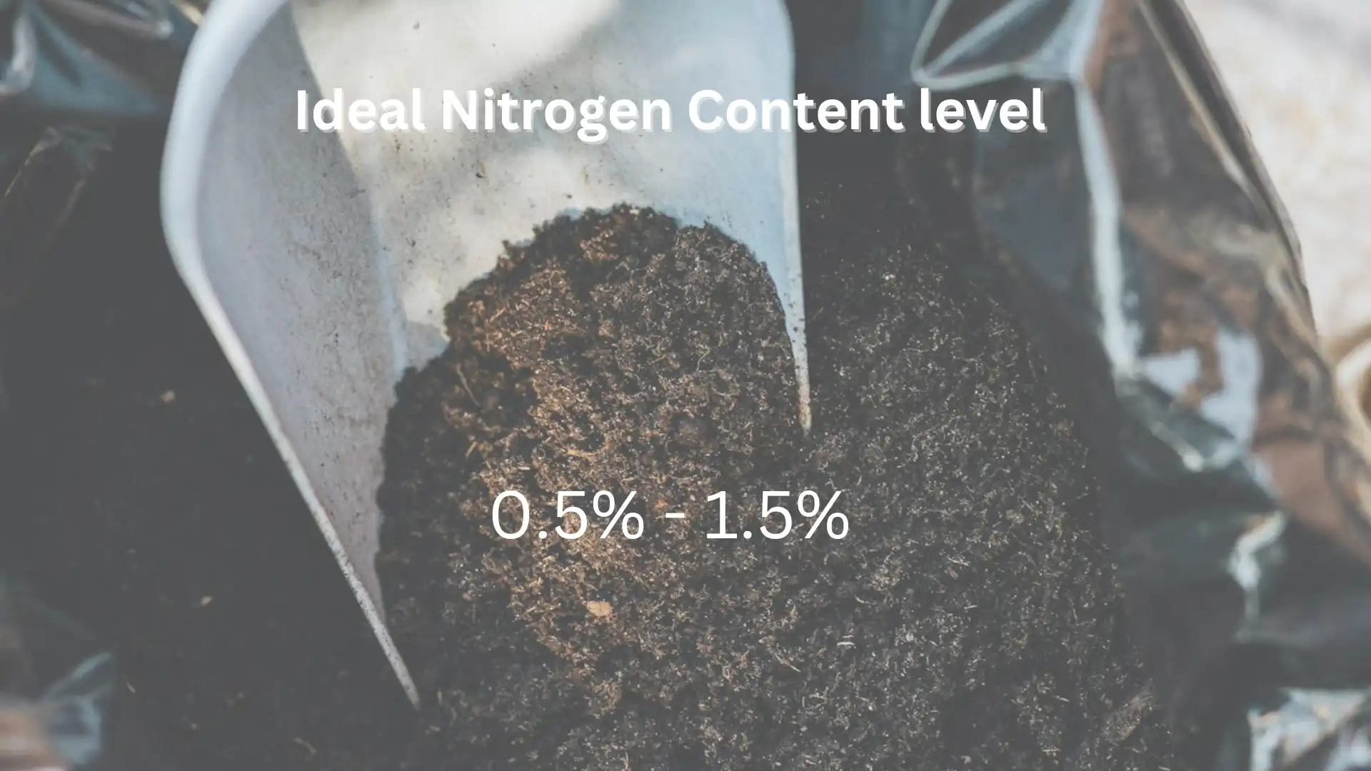 Nitrogen content in mushroom compost